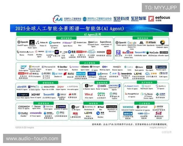 ag视讯公司最新技术应用趋势分析，助力行业未来发展与竞正优势布局