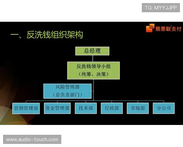 欧博开户条件有哪些关于信用记录和资金来源的具体要求