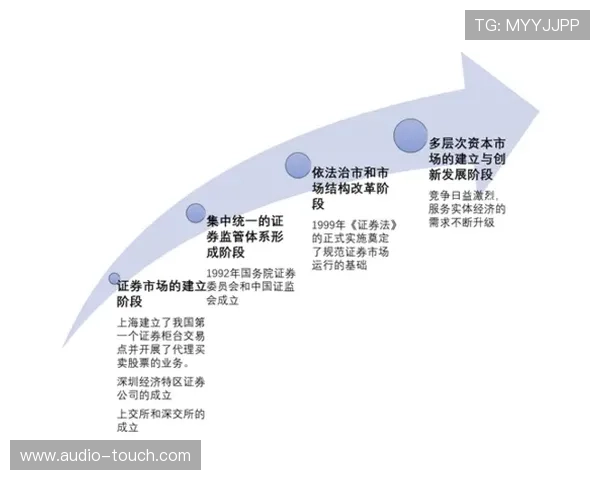 问鼎国际网站的最新动态与发展趋势分析
